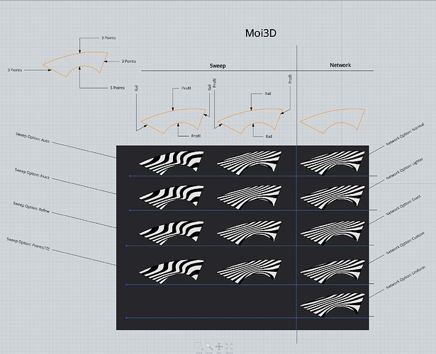 Moi3D_Compare_01Cebra.jpg