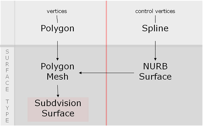 basic_elements.jpg